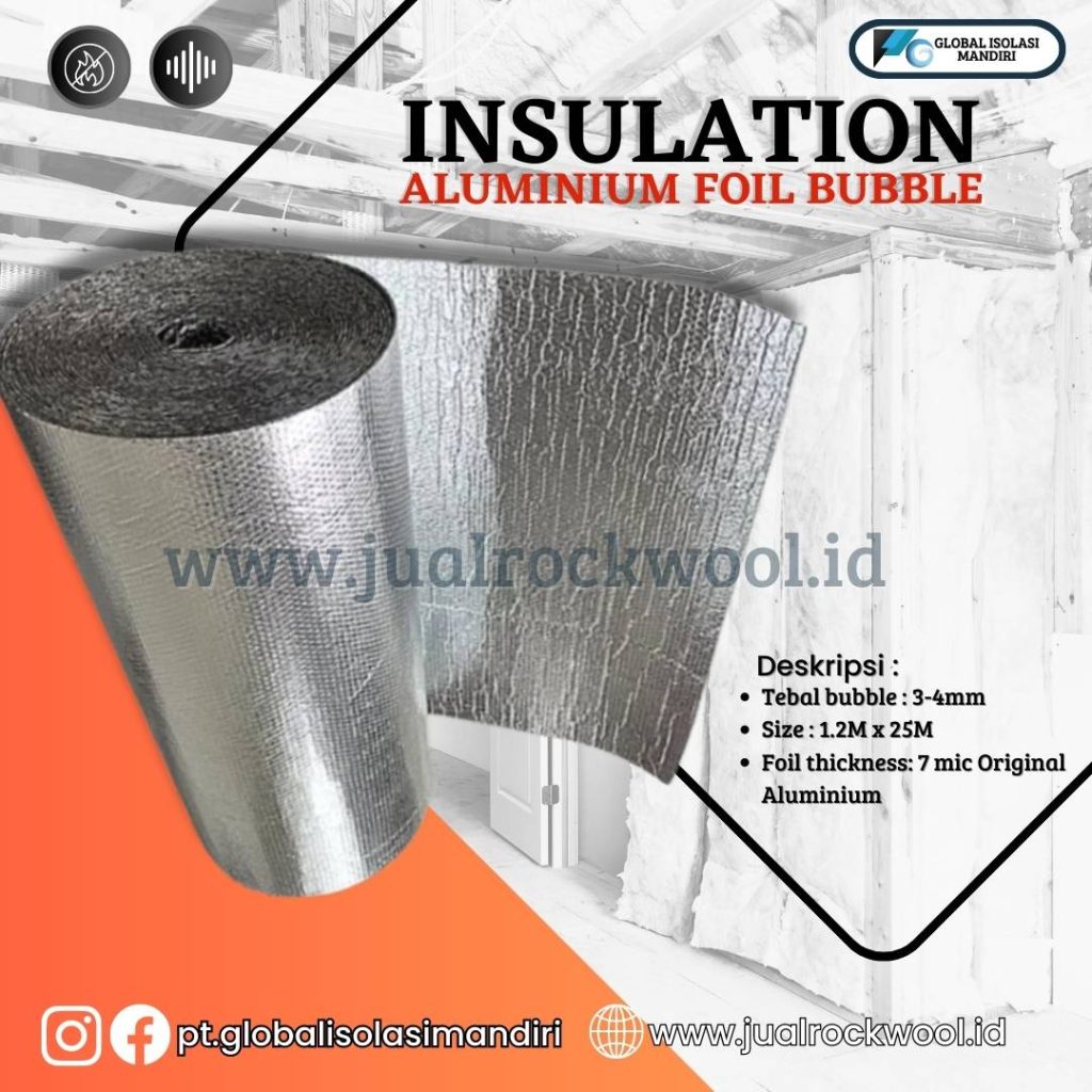 Aluminium Foil Bubble