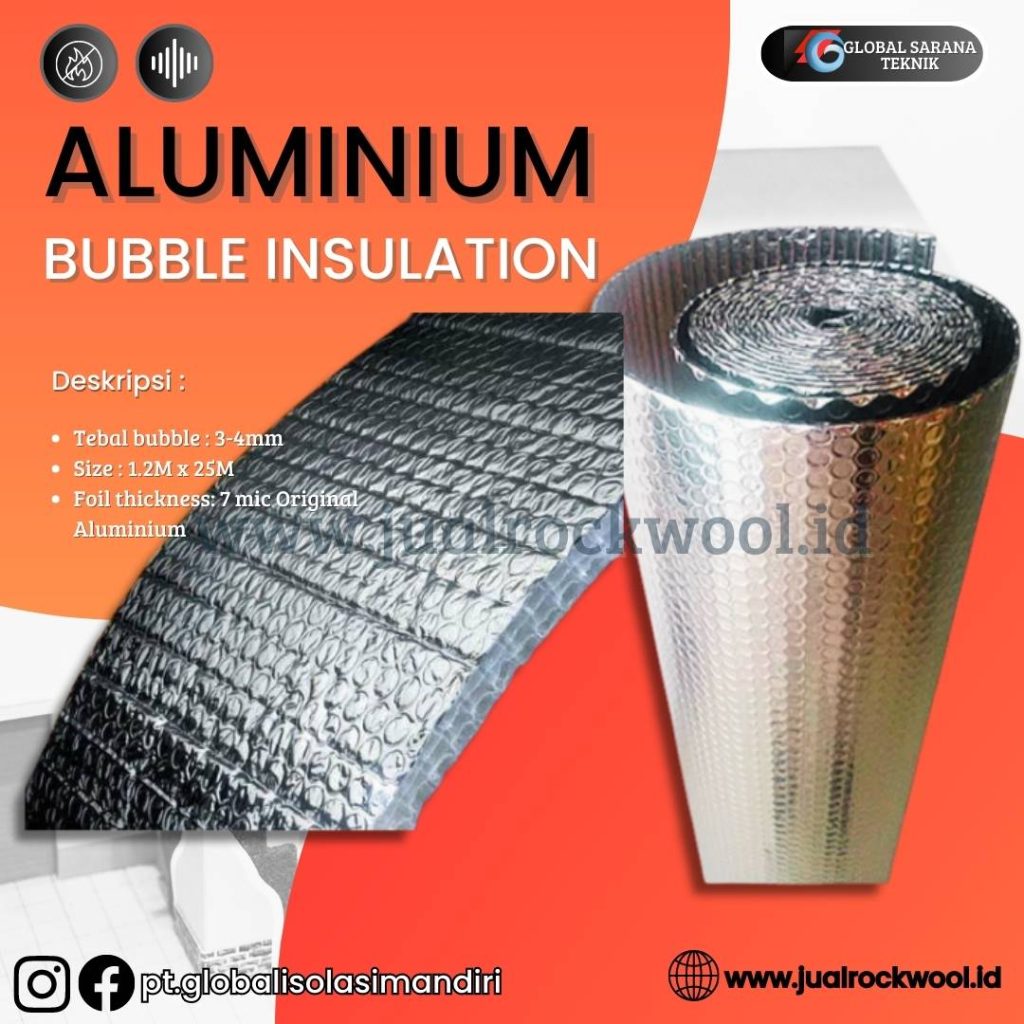 Bubble Foil Untuk Atap